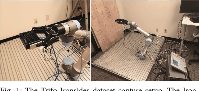 Figure 1 for Trifo-VIO: Robust and Efficient Stereo Visual Inertial Odometry using Points and Lines