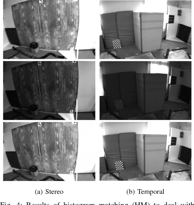 Figure 4 for Trifo-VIO: Robust and Efficient Stereo Visual Inertial Odometry using Points and Lines