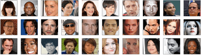 Figure 1 for Gender Classification and Bias Mitigation in Facial Images