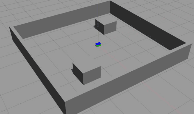 Figure 1 for Development of GenNav: A Generic Indoor Navigation System for any Mobile Robot