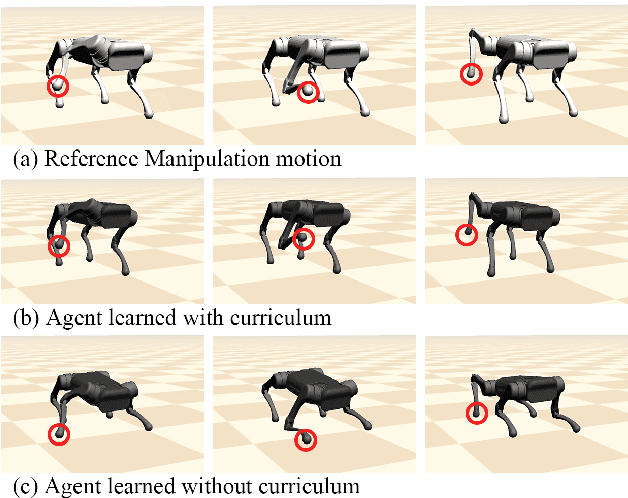 Figure 2 for Human Motion Control of Quadrupedal Robots using Deep Reinforcement Learning