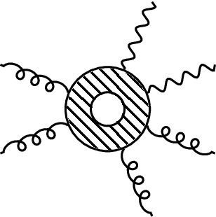 Figure 1 for Optimising hadronic collider simulations using amplitude neural networks