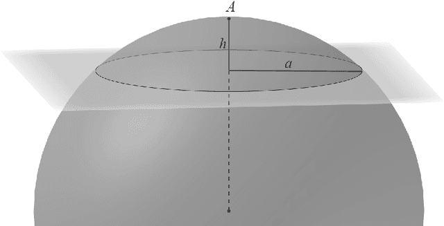 Figure 3 for Local Gathering of Mobile Robots in Three Dimensions