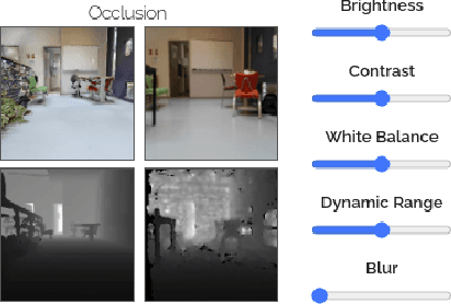 Figure 3 for SIM2REALVIZ: Visualizing the Sim2Real Gap in Robot Ego-Pose Estimation