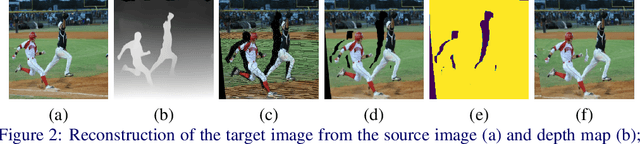 Figure 3 for Learning multiplane images from single views with self-supervision