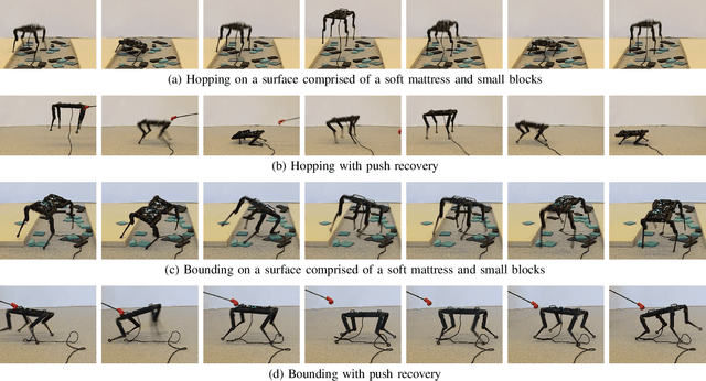 Figure 2 for Model-free Reinforcement Learning for Robust Locomotion Using Trajectory Optimization for Exploration