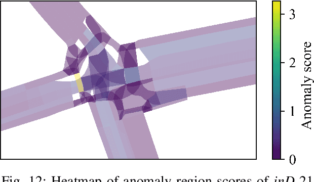 Figure 3 for An Automated Analysis Framework for Trajectory Datasets