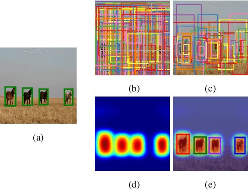Figure 1 for Towards the Success Rate of One: Real-time Unconstrained Salient Object Detection