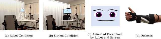 Figure 1 for Personalizing User Engagement Dynamics in a Non-Verbal Communication Game for Cerebral Palsy