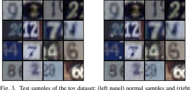 Figure 3 for Deep Generative Model using Unregularized Score for Anomaly Detection with Heterogeneous Complexity