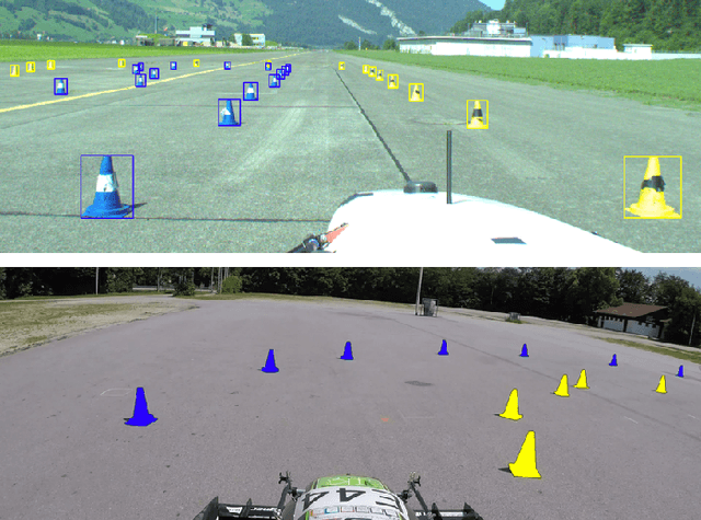 Figure 1 for FSOCO: The Formula Student Objects in Context Dataset