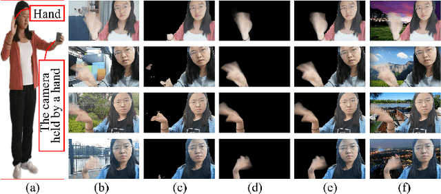 Figure 4 for Automatically Extract the Semi-transparent Motion-blurred Hand from a Single Image