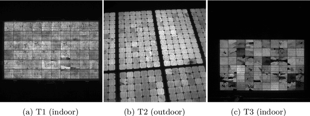 Figure 3 for Deep Learning-based Pipeline for Module Power Prediction from EL Measurements