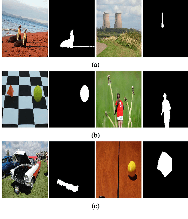 Figure 1 for Hybrid LSTM and Encoder-Decoder Architecture for Detection of Image Forgeries