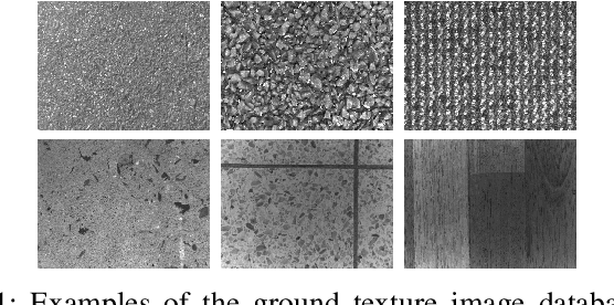 Figure 1 for Ground Texture Based Localization Using Compact Binary Descriptors