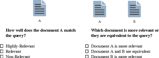 Figure 1 for Transitivity, Time Consumption, and Quality of Preference Judgments in Crowdsourcing