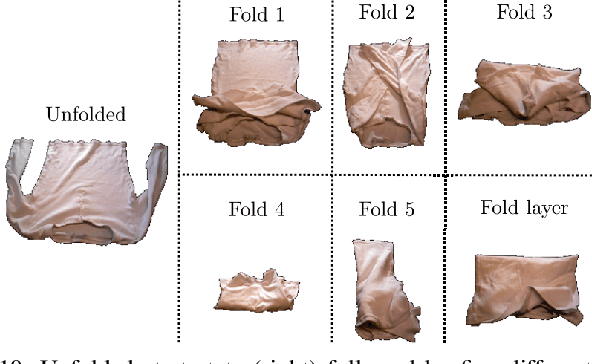 Figure 2 for Enabling Visual Action Planning for Object Manipulation through Latent Space Roadmap