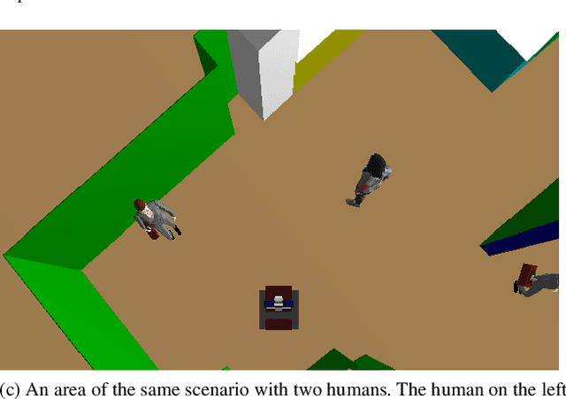 Figure 2 for Graph Neural Networks for Human-aware Social Navigation