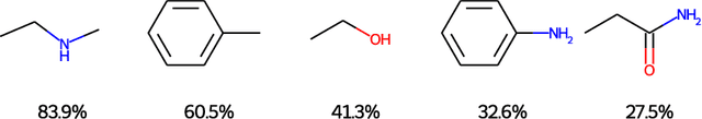 Figure 1 for GraphPiece: Efficiently Generating High-Quality Molecular Graph with Substructures