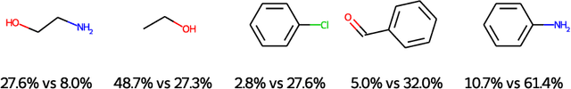 Figure 3 for GraphPiece: Efficiently Generating High-Quality Molecular Graph with Substructures