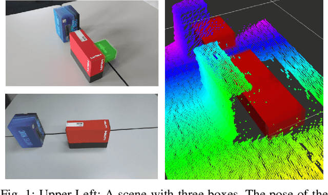 Figure 1 for Deep Measurement Updates for Bayes Filters