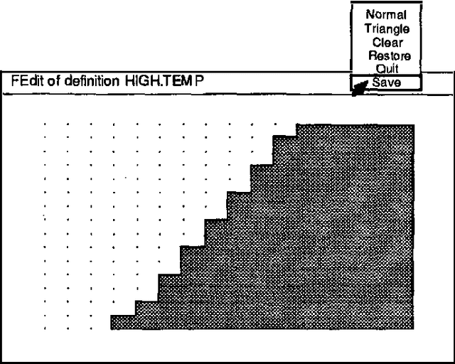 Figure 4 for Compiling Fuzzy Logic Control Rules to Hardware Implementations