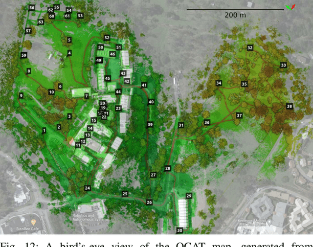 Figure 4 for Wildcat: Online Continuous-Time 3D Lidar-Inertial SLAM