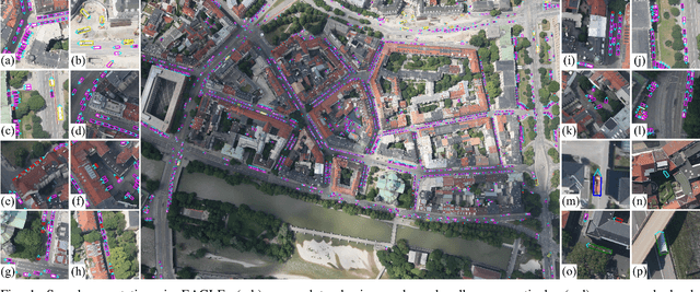 Figure 1 for EAGLE: Large-scale Vehicle Detection Dataset inReal-World Scenarios using Aerial Imagery