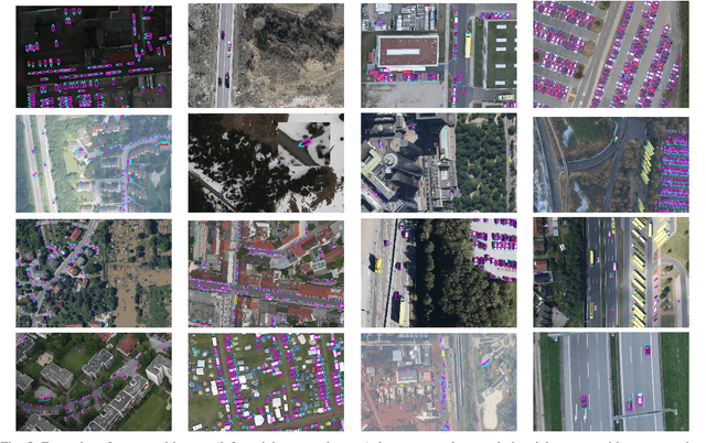 Figure 4 for EAGLE: Large-scale Vehicle Detection Dataset inReal-World Scenarios using Aerial Imagery