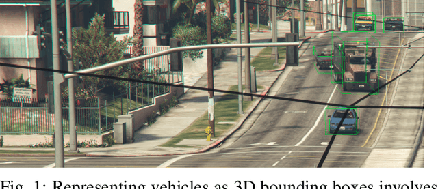 Figure 1 for UrbanNet: Leveraging Urban Maps for Long Range 3D Object Detection