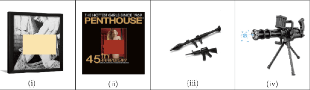 Figure 1 for Image Matters: Detecting Offensive and Non-Compliant Content / Logo in Product Images