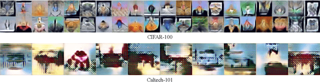 Figure 2 for CDFKD-MFS: Collaborative Data-free Knowledge Distillation via Multi-level Feature Sharing