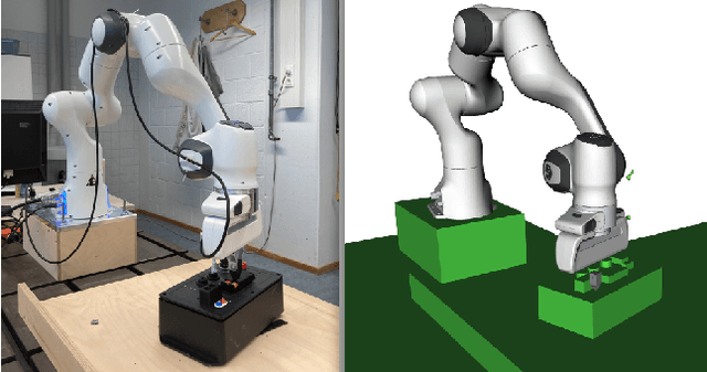 Figure 4 for Towards Remote Robotic Competitions: An Internet-Connected Task Board and Dashboard