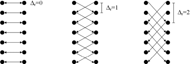 Figure 3 for Square-Cut: A Segmentation Algorithm on the Basis of a Rectangle Shape