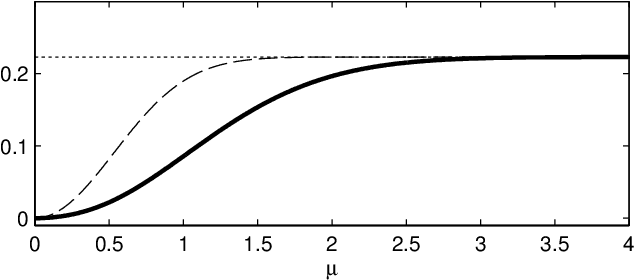 Figure 1 for Gaussian Mixture Reduction Using Reverse Kullback-Leibler Divergence