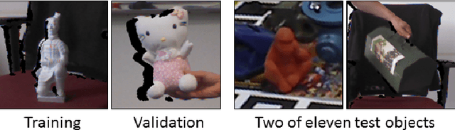 Figure 3 for Learning Analysis-by-Synthesis for 6D Pose Estimation in RGB-D Images