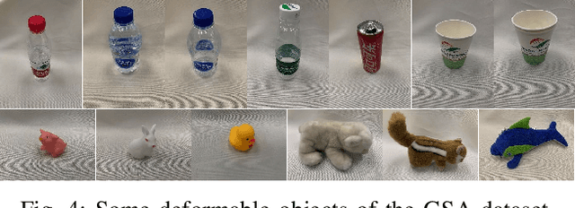Figure 4 for Grasp State Assessment of Deformable Objects Using Visual-Tactile Fusion Perception