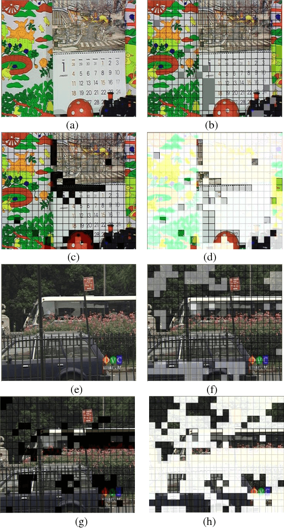 Figure 1 for Macroblock Classification Method for Video Applications Involving Motions