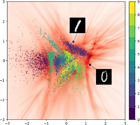 Figure 3 for Latent Space Cartography: Generalised Metric-Inspired Measures and Measure-Based Transformations for Generative Models