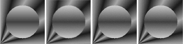 Figure 1 for Image Restoration: A General Wavelet Frame Based Model and Its Asymptotic Analysis