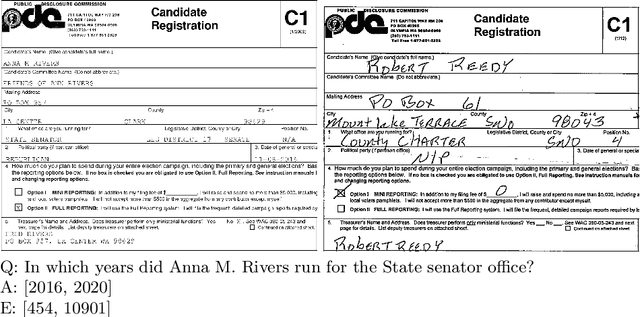 Figure 1 for Document Collection Visual Question Answering