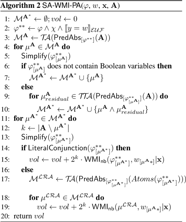 Figure 4 for SMT-based Weighted Model Integration with Structure Awareness