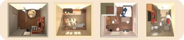 Figure 1 for LUMINOUS: Indoor Scene Generation for Embodied AI Challenges