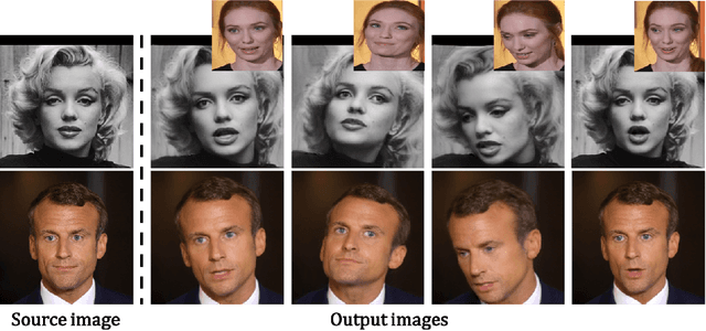 Figure 1 for Latent Image Animator: Learning to Animate Images via Latent Space Navigation