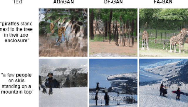 Figure 1 for FA-GAN: Feature-Aware GAN for Text to Image Synthesis