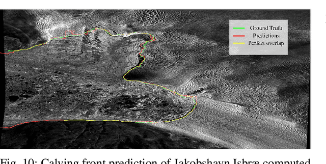 Figure 2 for On Mathews Correlation Coefficient and Improved Distance Map Loss for Automatic Glacier Calving Front Segmentation in SAR Imagery