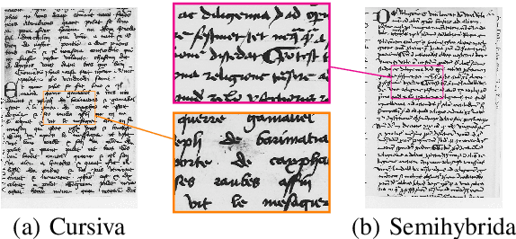 Figure 3 for Deep Generalized Max Pooling