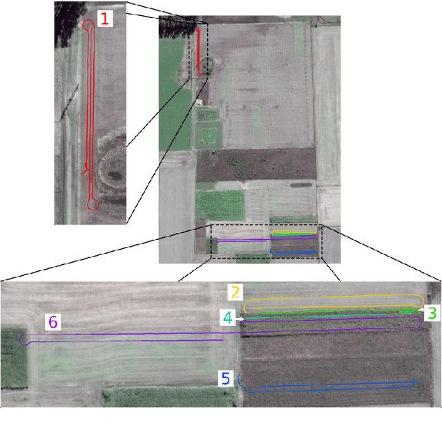 Figure 4 for The Rosario Dataset: Multisensor Data for Localization and Mapping in Agricultural Environments