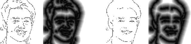 Figure 4 for LinesToFacePhoto: Face Photo Generation from Lines with Conditional Self-Attention Generative Adversarial Network