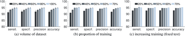 Figure 1 for WhoAmI: An Automatic Tool for Visual Recognition of Tiger and Leopard Individuals in the Wild